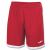 Шорти червоно-білі Joma TOLEDO 100006.600, Колір: червоний, Розмір виробника: 3XS